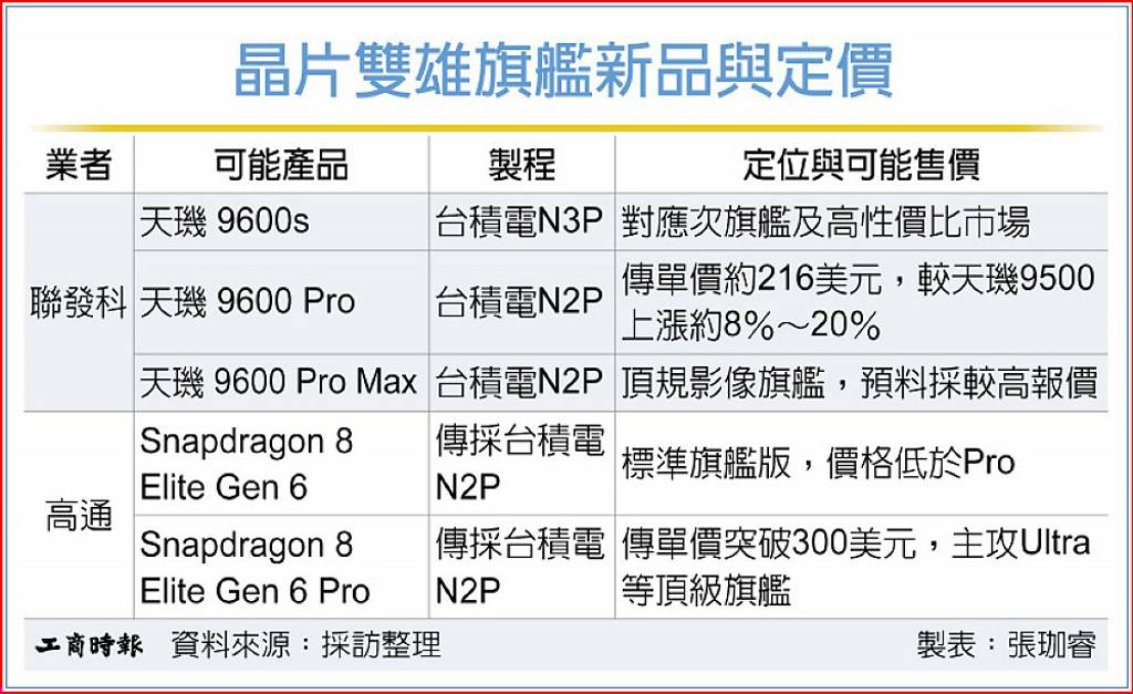 赛事动态，深度解读 - hth